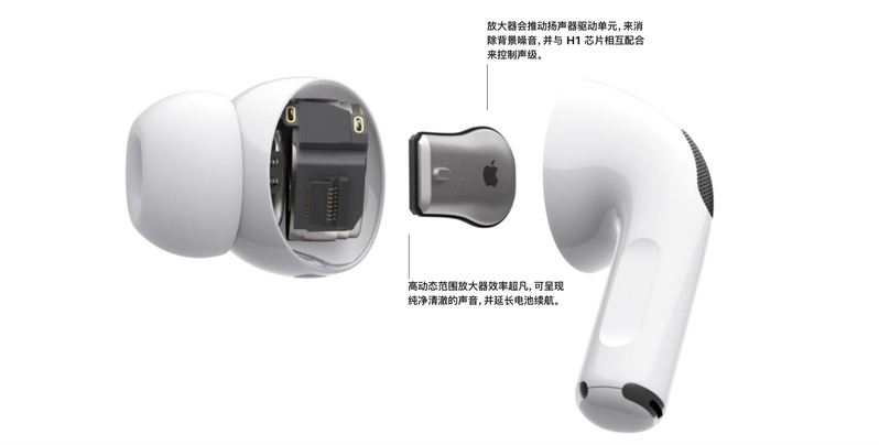 qcy t8s和华强北AirPods pro选哪个？-6.jpg