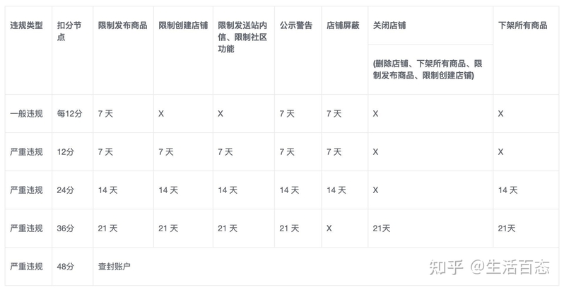 在闲鱼怎么样赚钱？-32.jpg