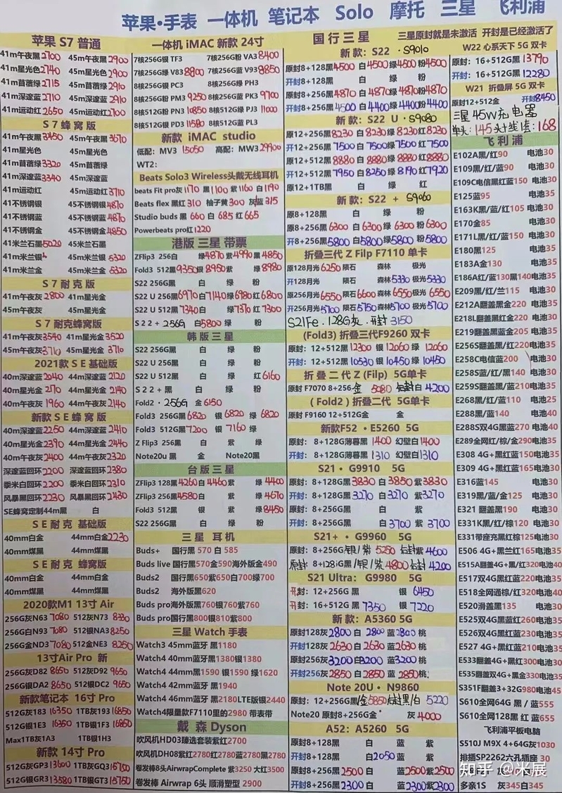 华强北苹果iPhone新机/官换机报价（最新）-4.jpg