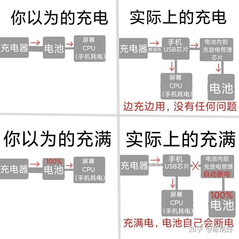 可以用华为充电头给小米手机充电吗？-1.jpg