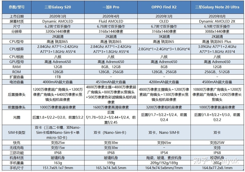 当前使用2k屏幕的手机有哪些？-3.jpg