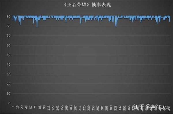 OPPO Reno9 Pro评测：影像表现惊艳 整机素质出众-23.jpg