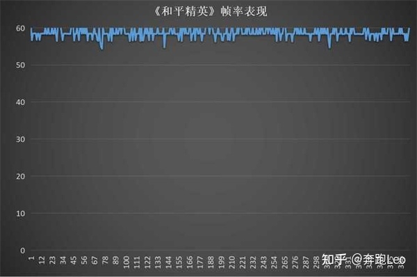 OPPO Reno9 Pro评测：影像表现惊艳 整机素质出众-25.jpg