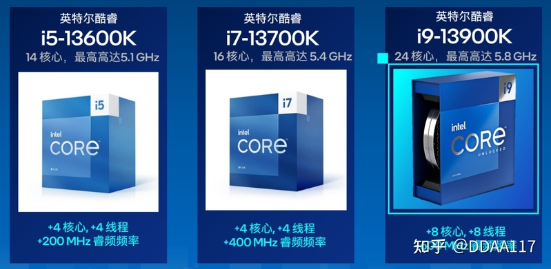 【2023年2月】2月装机走向与推荐（市场分析部分/总第82期）-13.jpg