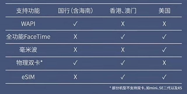 你的“水货”iPhone已经绝版，确定还不换？-2.jpg