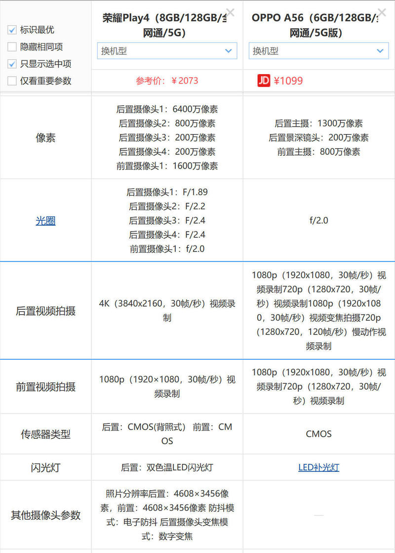 学生党二手oppoA56和play4，不玩游戏，主要用来拍照 ...-1.jpg