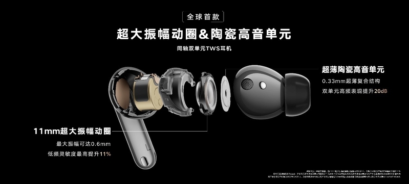 荣耀耳机发布年度TWS音质旗舰，荣耀Earbuds 3 Pro售价899元-2.jpg