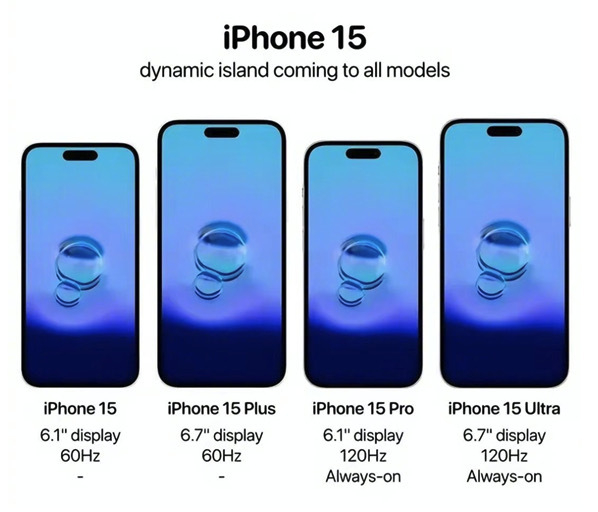 iPhone 15最新曝光：灵动岛+A16芯片，定价成最大悬念-4.jpg