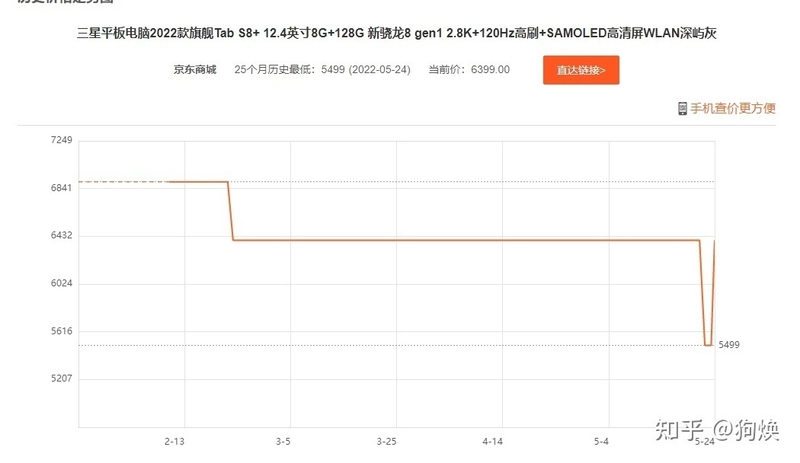 三星tabs7+和tabs8、s8+哪个更值得买?-2.jpg