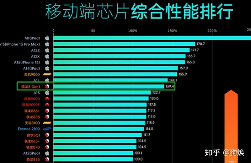 三星tabs7+和tabs8、s8+哪个更值得买?-4.jpg