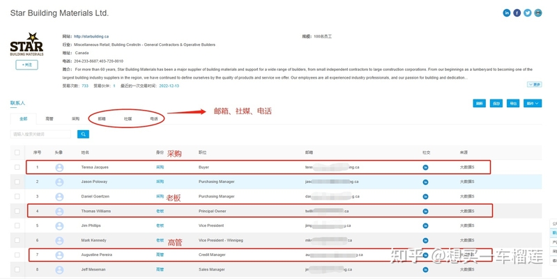 各国对外贸易政策最新汇总，外贸人必看-6.jpg