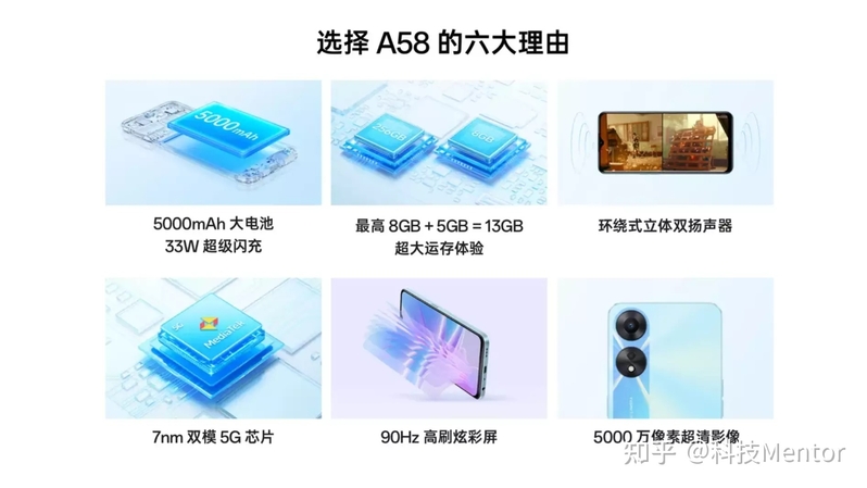 OPPO A58 要来了，外观和主要配置曝光，又一款千元机 ...-6.jpg