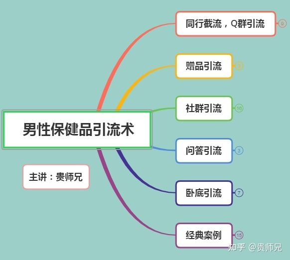 在淘宝上卖情趣用品的话,从哪里寻找货源比较靠谱？-2.jpg