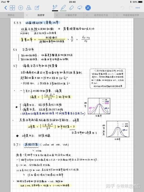 预算2000，想在转转严选上买台二手iPad， 有推荐的吗？-1.jpg