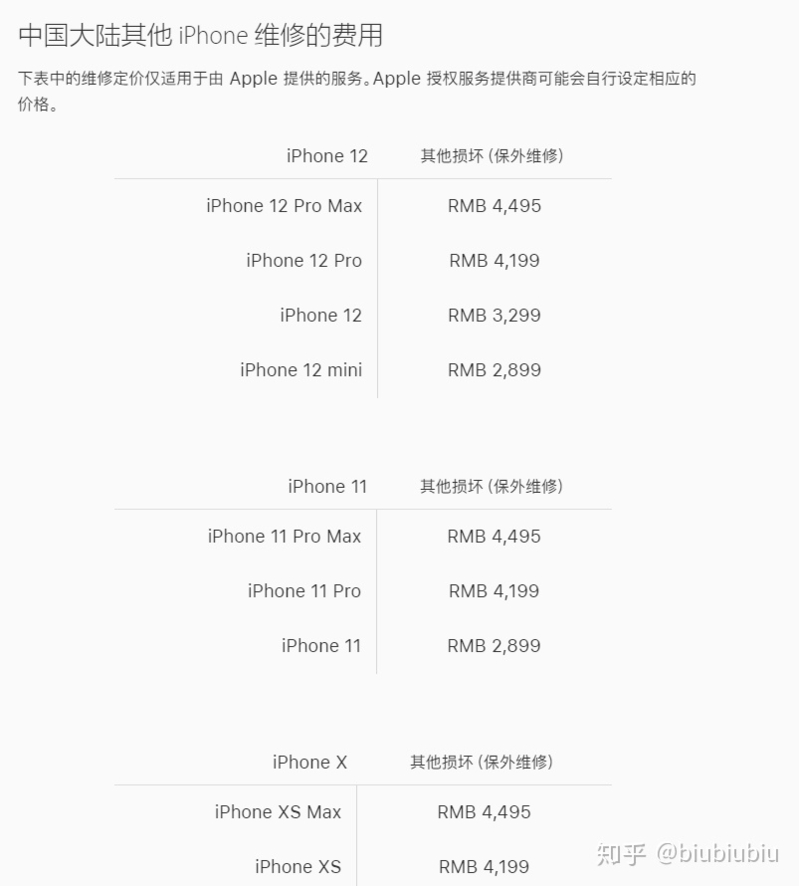 Apple Care+会出现拒保状况吗？-2.jpg