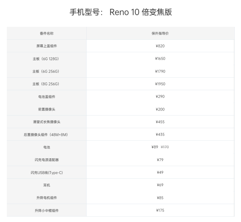 一块屏幕2500，哪家手机维修价格最贵？-15.jpg