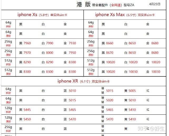 深圳4.23号全新正品苹果华为小米等报价-1.jpg