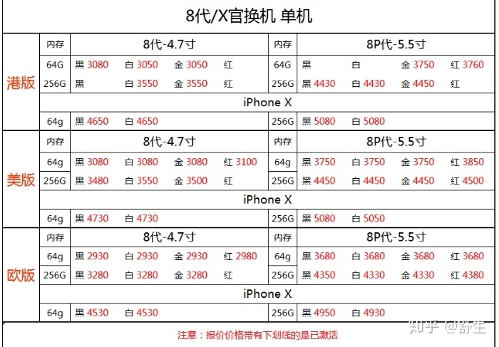 深圳4.23号全新正品苹果华为小米等报价-3.jpg