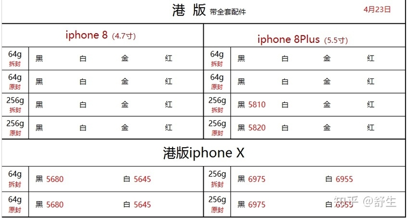 深圳4.23号全新正品苹果华为小米等报价-2.jpg