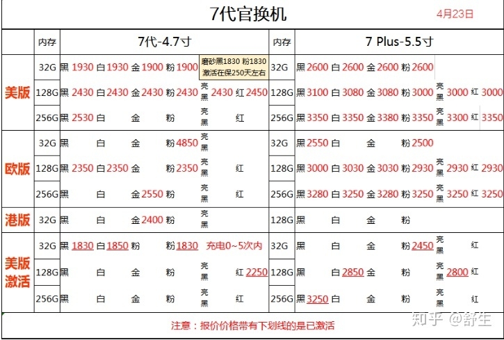 深圳4.23号全新正品苹果华为小米等报价-4.jpg