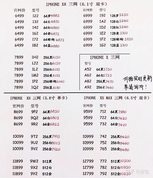 深圳4.23号全新正品苹果华为小米等报价-6.jpg