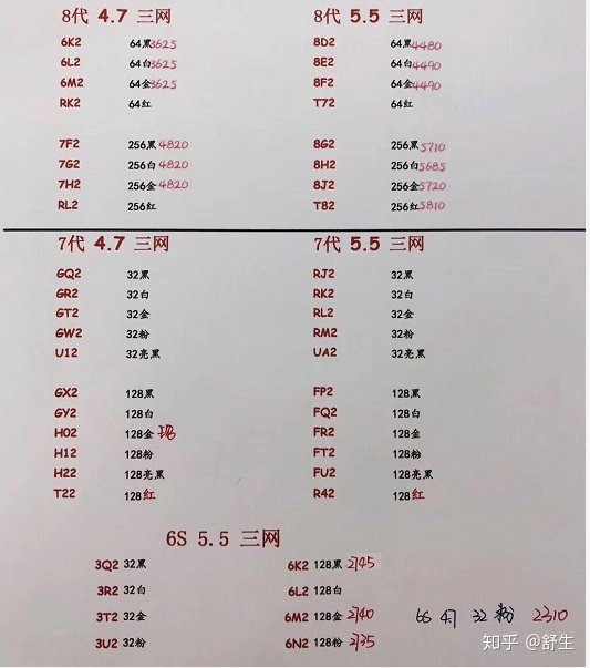 深圳4.23号全新正品苹果华为小米等报价-7.jpg