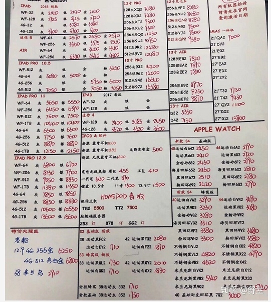 深圳4.23号全新正品苹果华为小米等报价-8.jpg