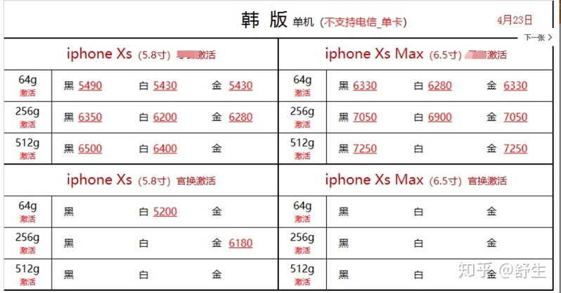 深圳4.23号全新正品苹果华为小米等报价-9.jpg