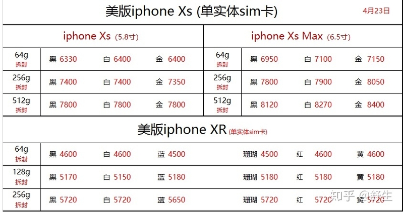 深圳4.23号全新正品苹果华为小米等报价-10.jpg