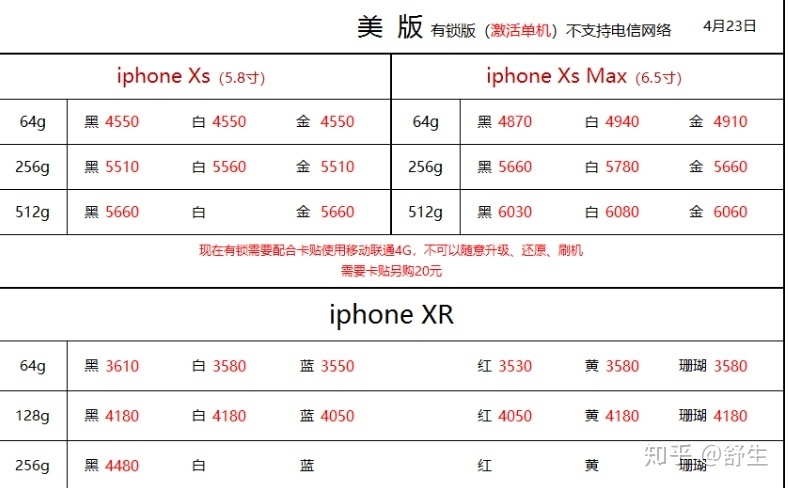 深圳4.23号全新正品苹果华为小米等报价-12.jpg