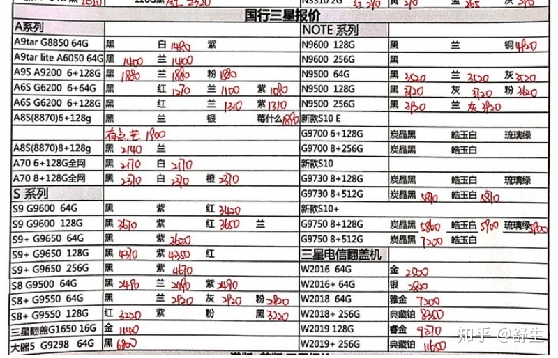 深圳4.23号全新正品苹果华为小米等报价-13.jpg