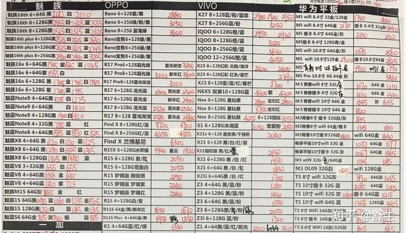 深圳4.23号全新正品苹果华为小米等报价-14.jpg