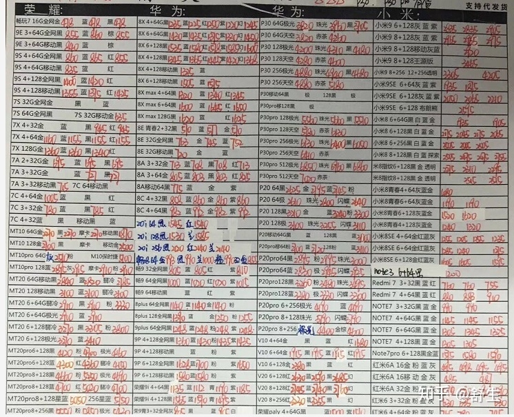 深圳4.23号全新正品苹果华为小米等报价-16.jpg