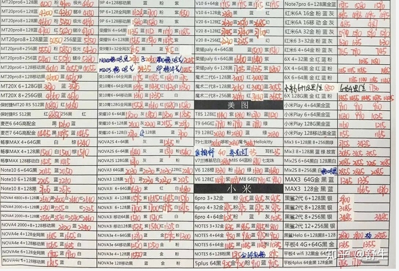 深圳4.23号全新正品苹果华为小米等报价-17.jpg