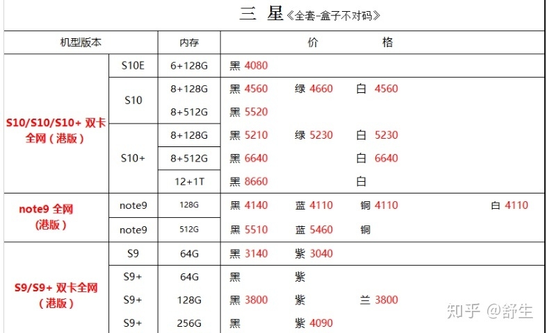 深圳4.23号全新正品苹果华为小米等报价-18.jpg