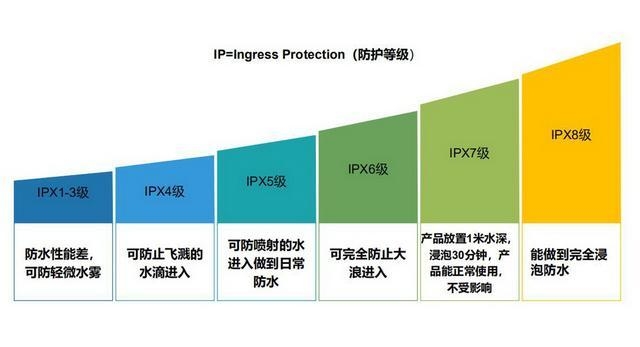 你真的了解TWS耳机吗？看完后才明白它不火才没道理！-8.jpg