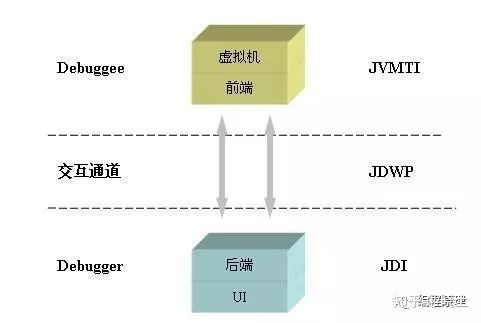 JVM核心知识体系-11.jpg