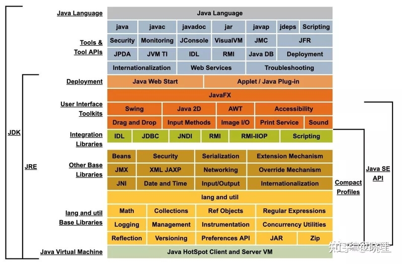 JVM核心知识体系-12.jpg