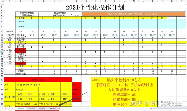 淘宝中小卖家怎么引流?-6.jpg