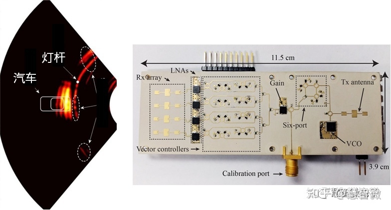 今年，是时候了解 “毫米波相控阵”了-19.jpg