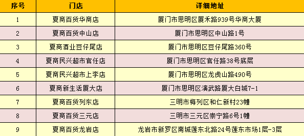 投放6372瓶！商超飞天茅台酒预约。-10.jpg