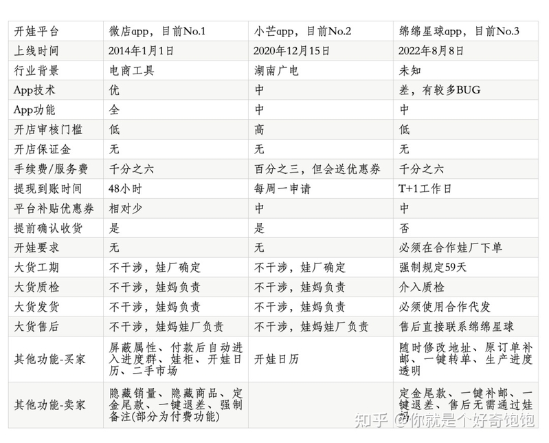 一文讲透棉花娃娃-24.jpg