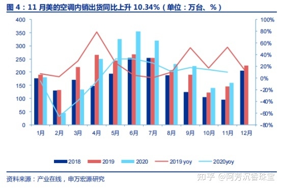 2021年我国数码家电行业分析报告（简报）-6.jpg