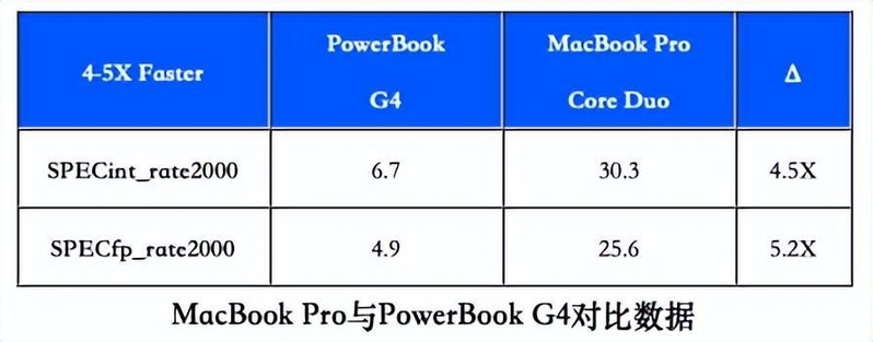 上手新款Mac mini后，我感觉苹果的野心可能有戏-10.jpg