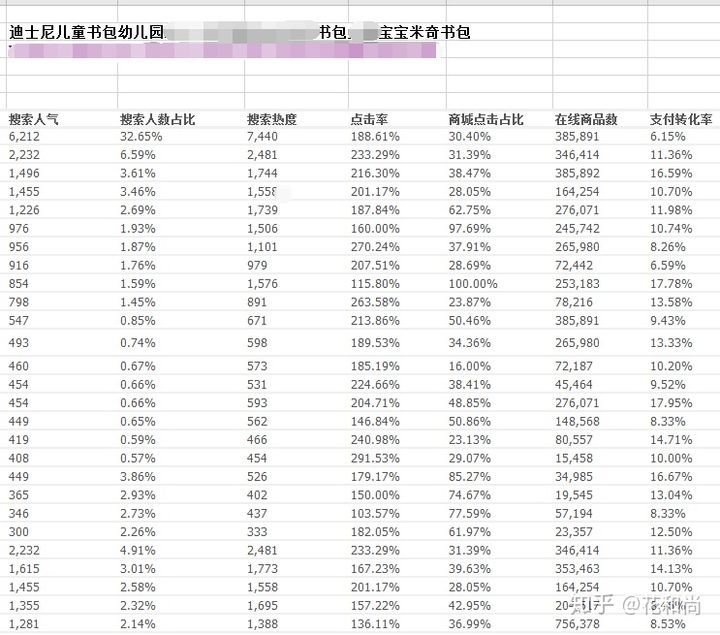 淘宝店铺为什么搜索量起不来？-17.jpg