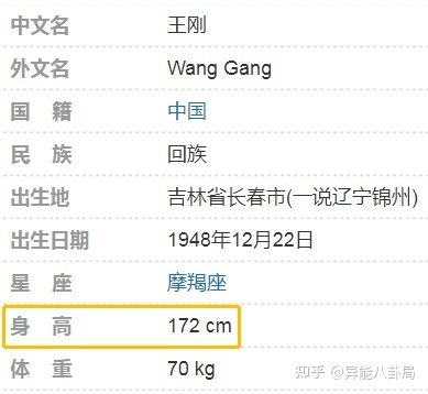 砸碎2亿文物的王刚，60岁网恋得子？-6.jpg