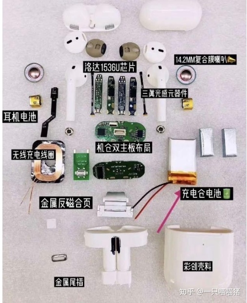 华强北airpods评测（效果确实给我震惊了.....）-3.jpg