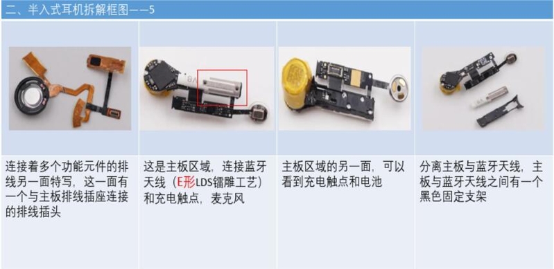 TWS蓝牙耳机结构设计-7.jpg