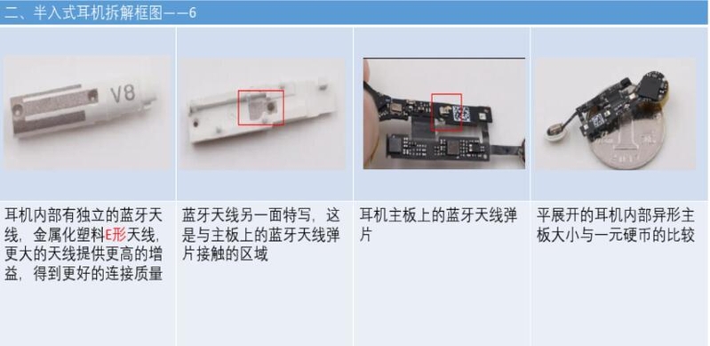 TWS蓝牙耳机结构设计-8.jpg