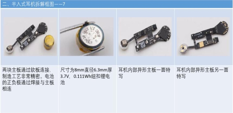 TWS蓝牙耳机结构设计-9.jpg